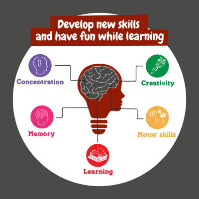 ALFABOT. Educational game for children